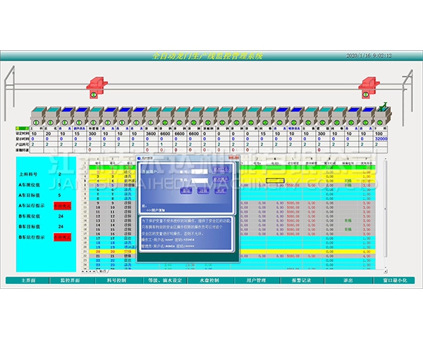 阿里全自动龙门生产线监控管理系统
